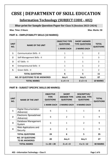 402 PDF