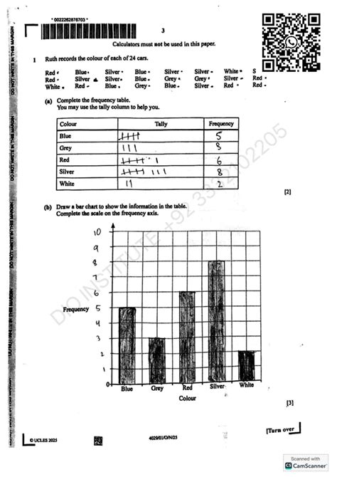 4024 S13 Ms 12 Max Papers