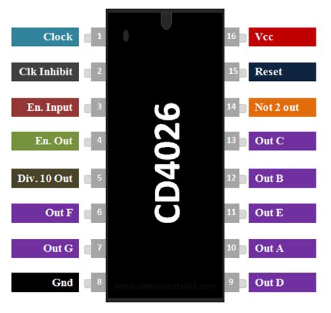 4026 Halı ve Koltuk Yıkama