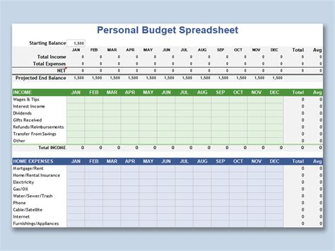 404 Not Found Budget Template Excel Free Excel Budget Template Excel Spreadsheets Templates