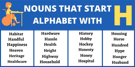 406 Nouns That Start With H Huge List Objects That Start With H - Objects That Start With H