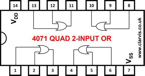4071 Halı ve Koltuk Yıkama