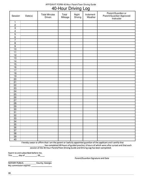 40Hour Driving Log and Affidavit 40 Hour Parent/Teen Driving Guide