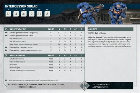 40k intercessor datasheet. .  Mastering the information within the Intercess...