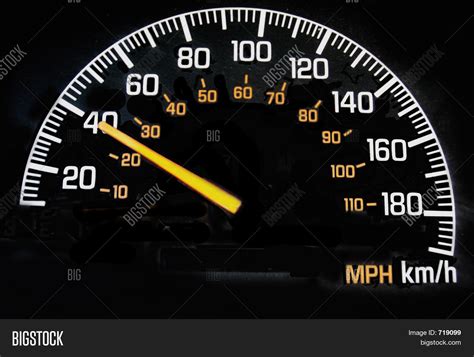 40mph To Kph