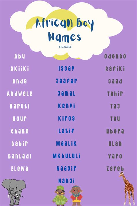 41 African names that start with K - pregnology.com