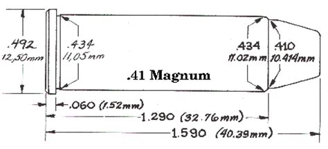 41 Magnum Dimensions
