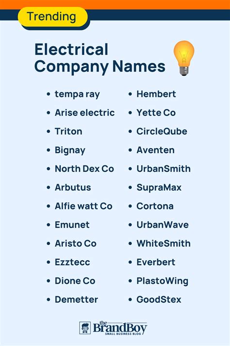 410 Best Electrical Company Names Ideas - HypeFu