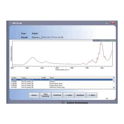 4100-4200_FTIR_Art_5990-8739.pdf - Agilent - wintechmobiles.com