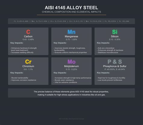 4145 Halı ve Koltuk Yıkama