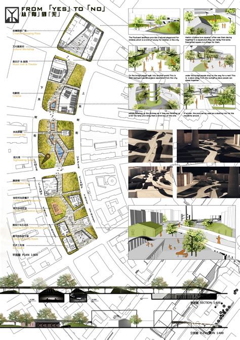 42+ Design Architecture Sheet Presentation Ideas Full Coursera