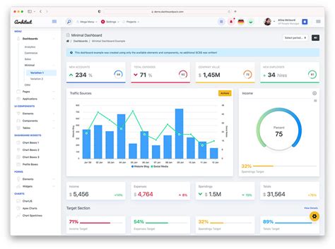 42 Best Free Dashboard Templates For Admins 2024 Colorlib