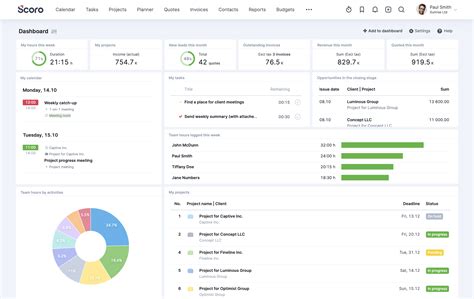 42 Best Project Management Software Tools of 2020 Review Zilicus Blog