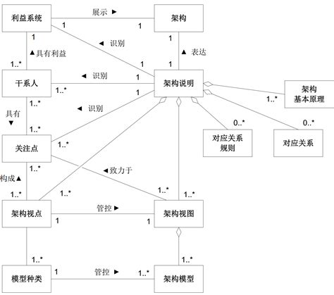42010 Halı ve Koltuk Yıkama