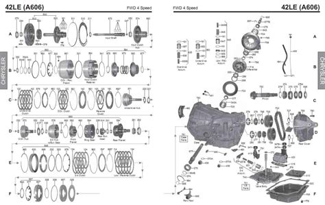 42rle transmission jeep rebuild manual atra. - Kawasaki klf300 bayou 4x4 1989 factory service repair manual.