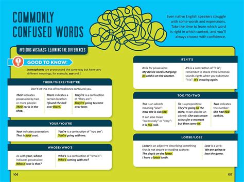 43+ Infographic Sentence Examples Pictures twoinfographic