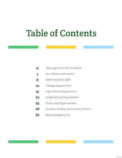 43+ Table of Contents PDF, DOC, Google Docs