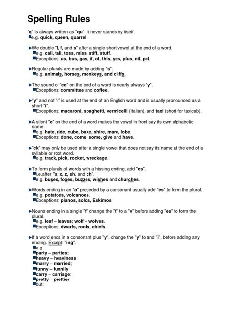 43 Basic Rules For Spelling