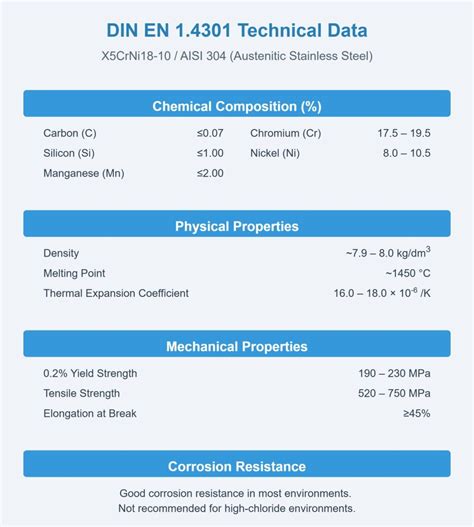 4301 Halı ve Koltuk Yıkama