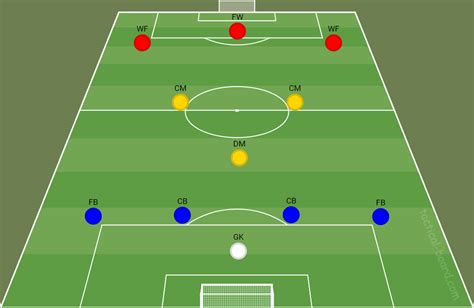 433 Halı ve Koltuk Yıkama