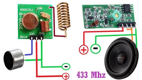 433 MHz - Instructables