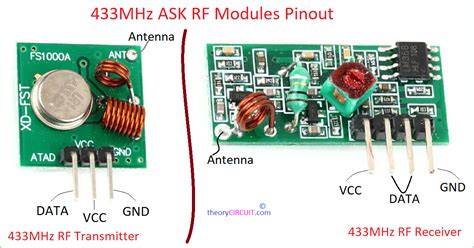 433 mhz decoder.  Despite its name the rtl_433 is a generic data receiver, mainl...