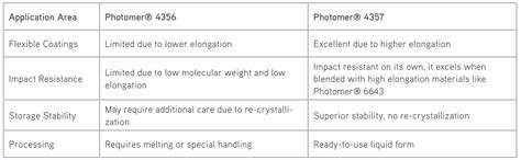 4357 Halı ve Koltuk Yıkama