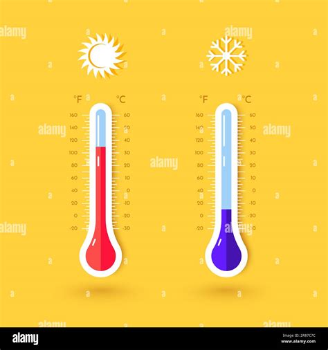 43c To F
