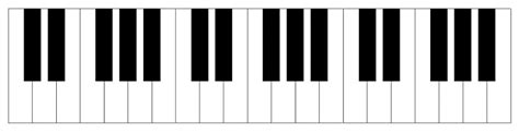 44+ Printable Piano Keyboard Diagram PNG DirectScot