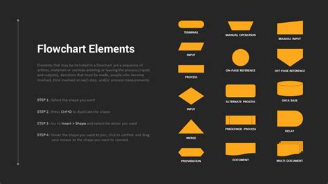 44 How To Flowchart Powerpoint Flowchart Images and Photos finder
