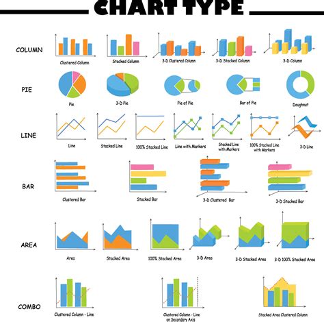 44 Types of Graphs & Charts [& How to Choose the … - coolestguyplanet.net