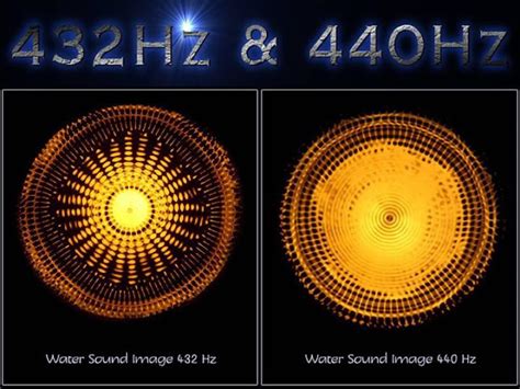 440 Hz