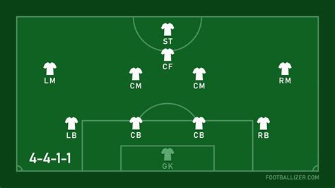 4411 Formation Footballizer