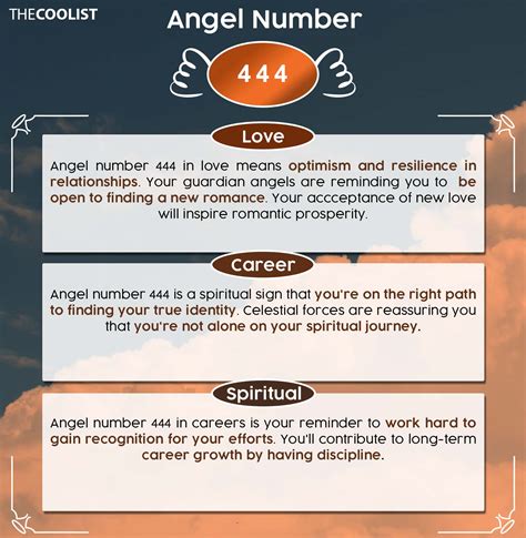 444 Angel Number Meaning Career