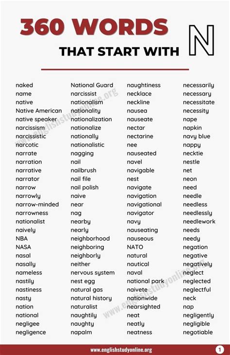 445 Remarkable Words That Start With N In School Words That Start With N - School Words That Start With N