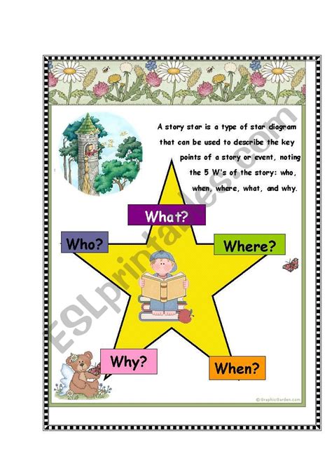 447 The Five W English Esl Worksheets Pdf The 5 W S Worksheet - The 5 W's Worksheet