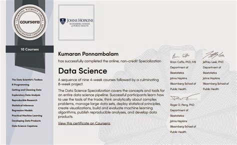 449 results for "data science certificate" - Coursera