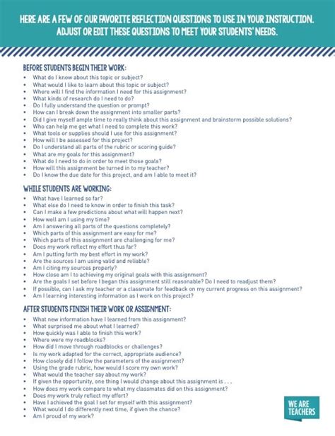 45 Awesome, MustUse Questions to Encourage Student Reflection and