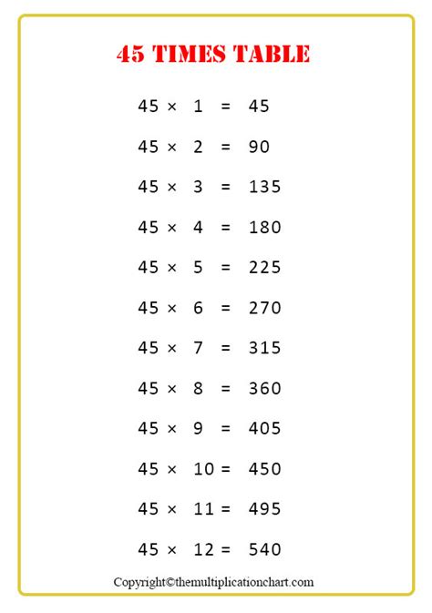 45 Times Table Chart - MYMATHTABLES.COM