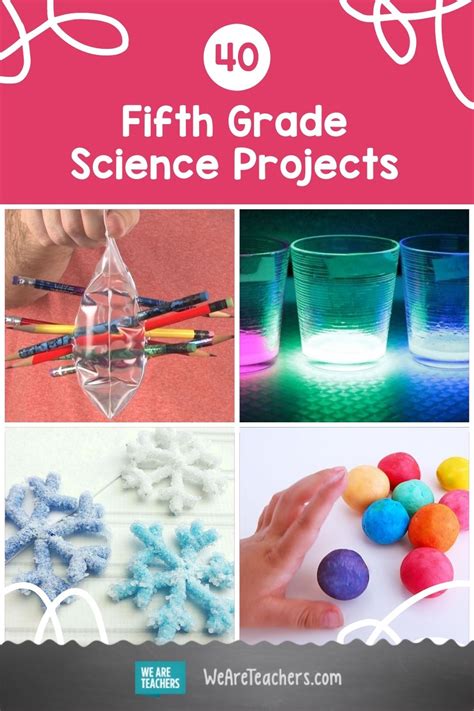 45 Fifth Grade Science Projects And Experiments For 5th Grade Science Experiments - 5th Grade Science Experiments