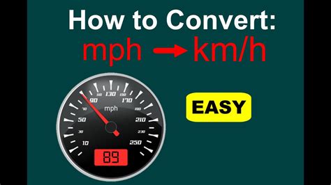 45 Kph To Mph