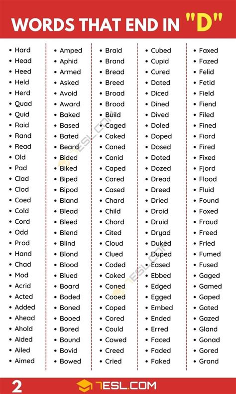 450+ English Words that End in D Words Ending in the Letter D • 7ESL