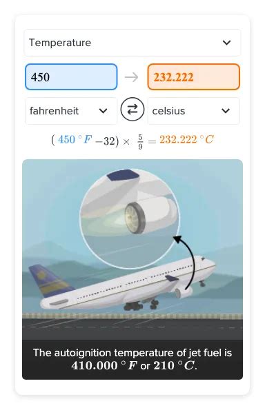 450 Degrees Celsius