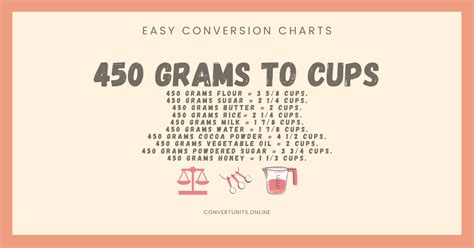 450 grams in cups. Amount of PF : 450 grams ( g ) of plain flour, after conversion translates to : 3.60 cups US of plain flour. Fraction : 3 3/5 cup US of plain white flour sieved. Amount : 380 g of plain flour equals or converts to 3.04 cups US of plain white flour. Fraction : 3 1/25 cup US of plain flour measure. 