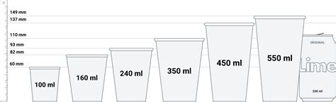 450 Ml To L