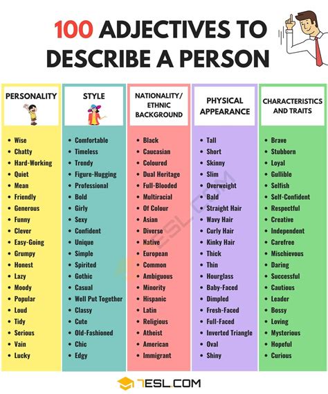 455+ - adjectives to describe a person