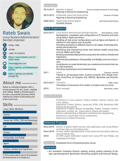 46+ Overleaf Resume Template For Software Engineer SatriaSanda