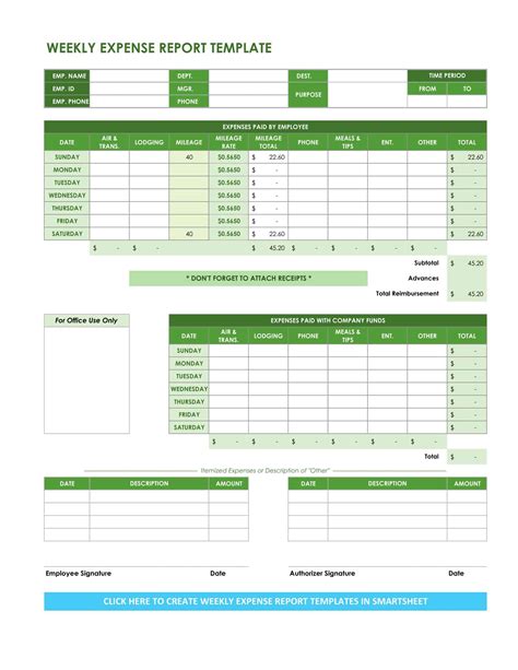 46+ SAMPLE Expense Sheet Templates in PDF MS Word