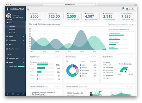 46 Free Bootstrap Admin Dashboard Templates 2019 Colorlib