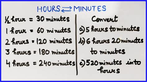 460 Mins In Hours